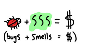 bugs + smell = $
