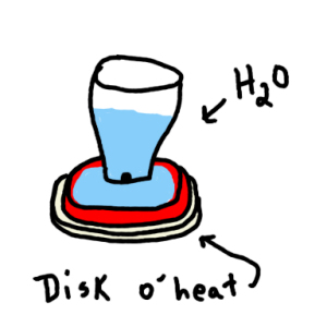 disk o' heat