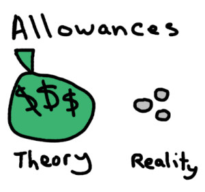 allowance